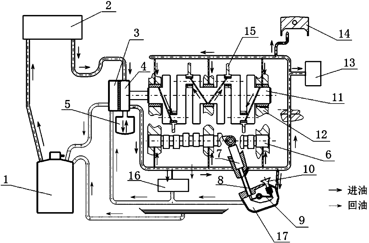 Engine lubricating system and engine
