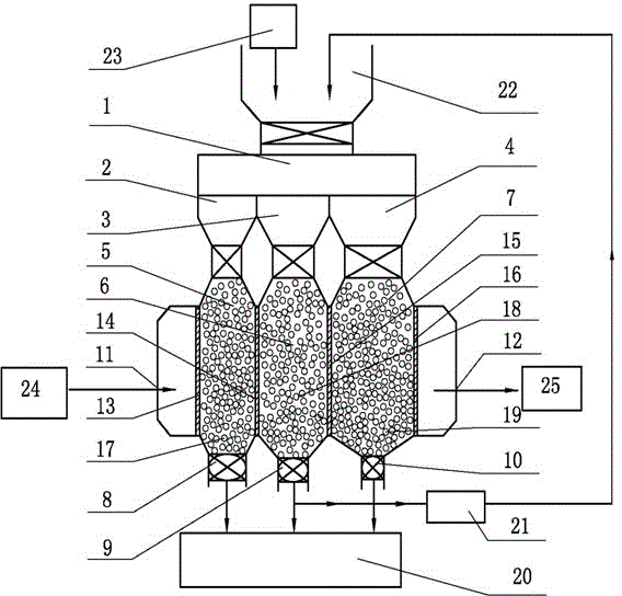 Device and method for removing acid gases in garbage incineration smoke at high temperature