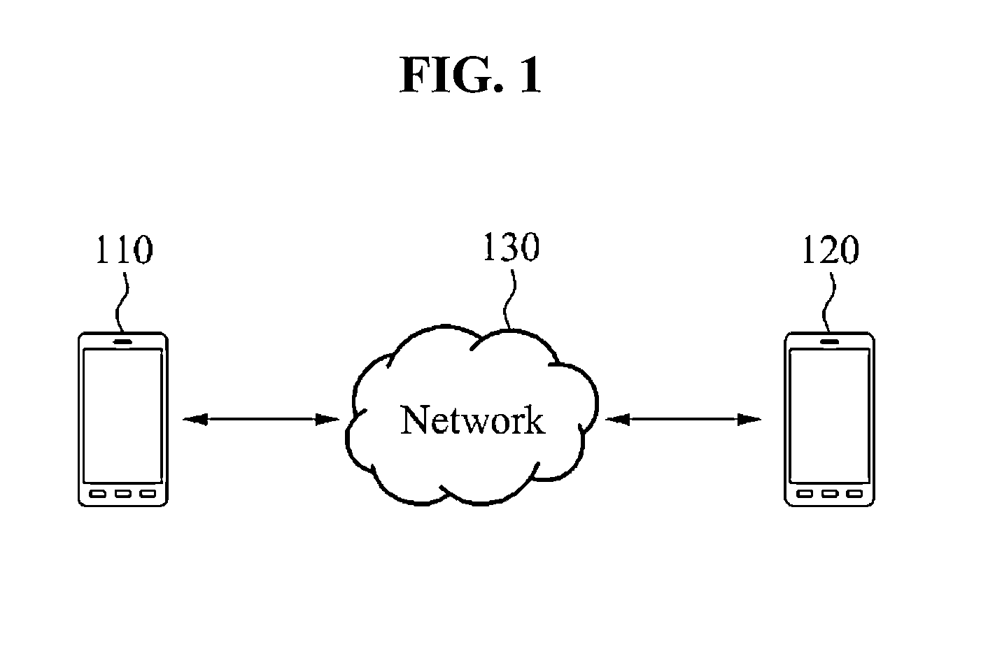 Method for sharing function between terminals and terminal thereof
