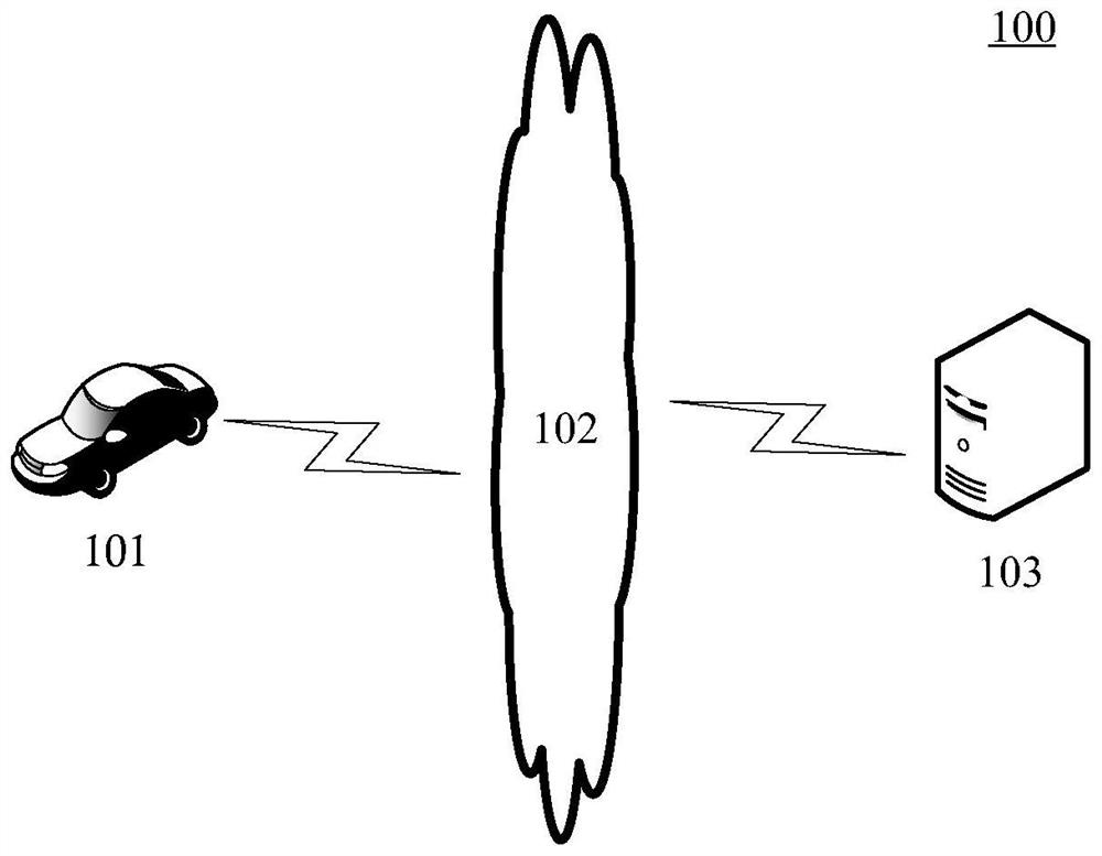 Method and device for detecting anomalies