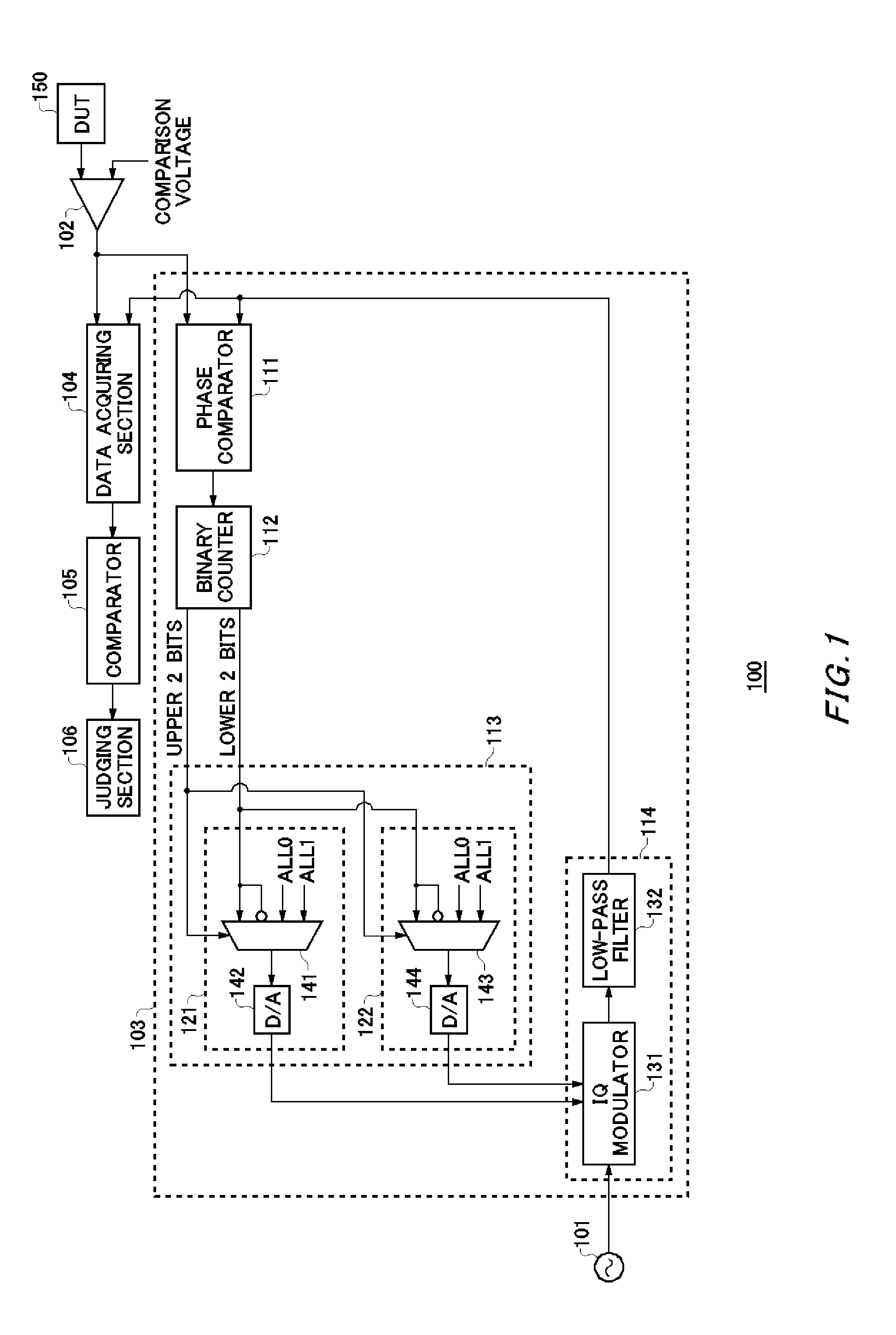 Test apparatus and test method