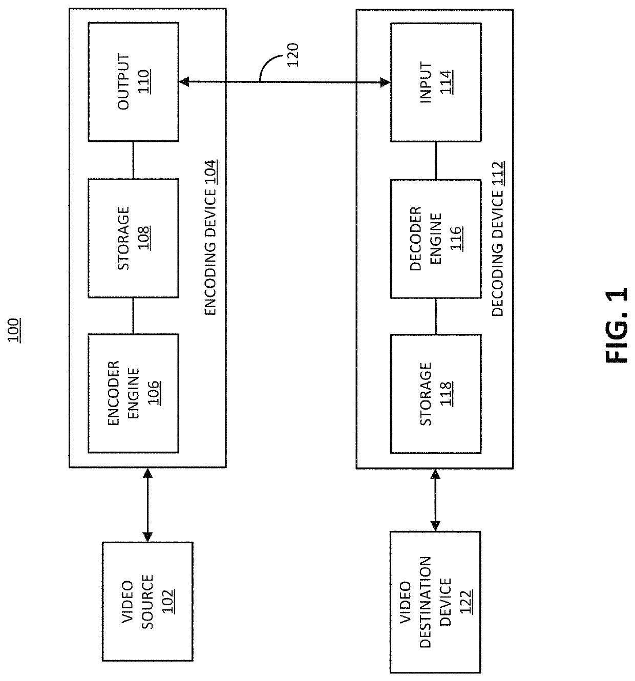 Frame rate up-conversion coding mode with affine motion model