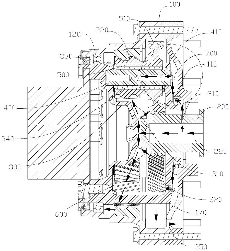 Lubricating system of reduction gearbox