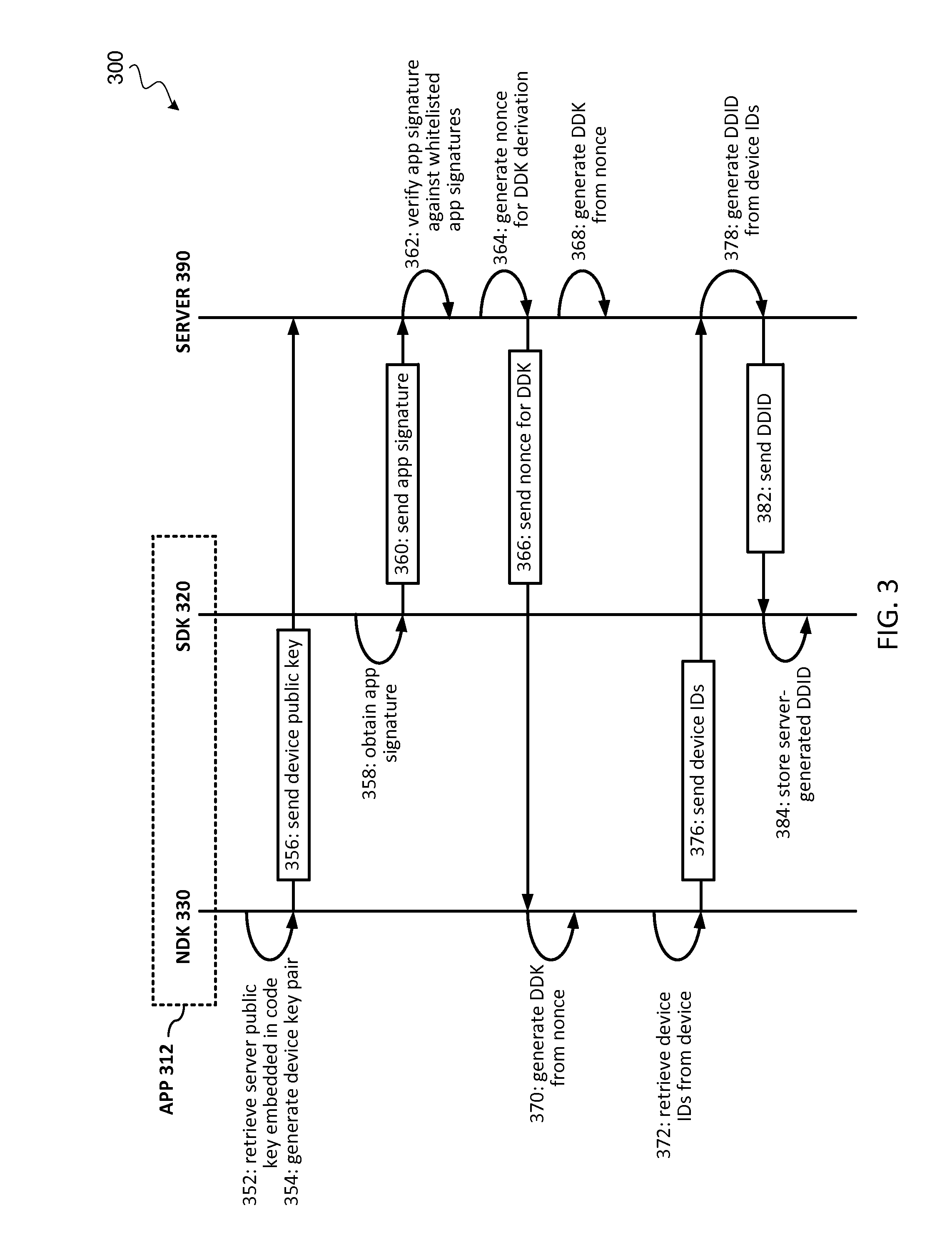 Secure binding of software application to communication device