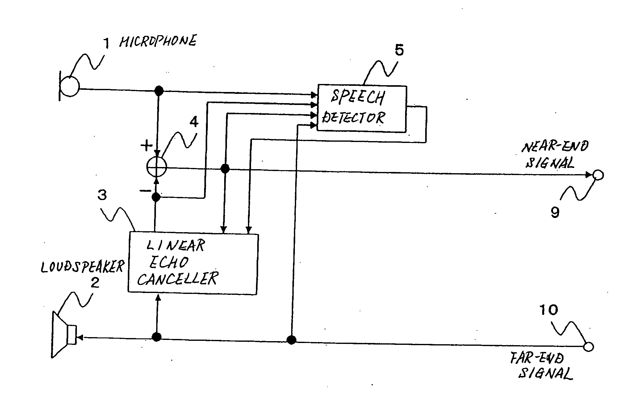 Echo Suppressing Method and Apparatus