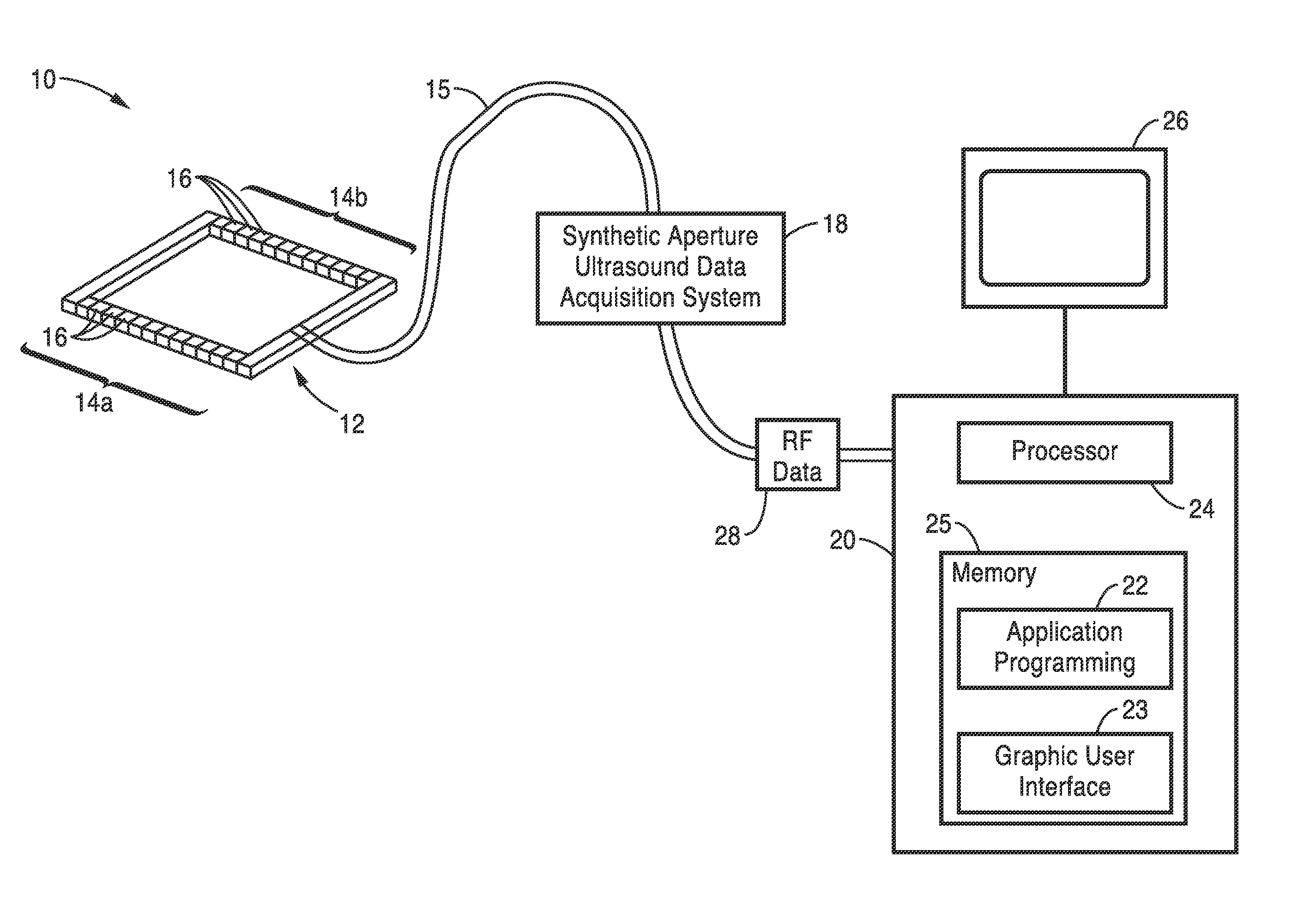 Systems and methods for increasing efficiency of ultrasound waveform tomography