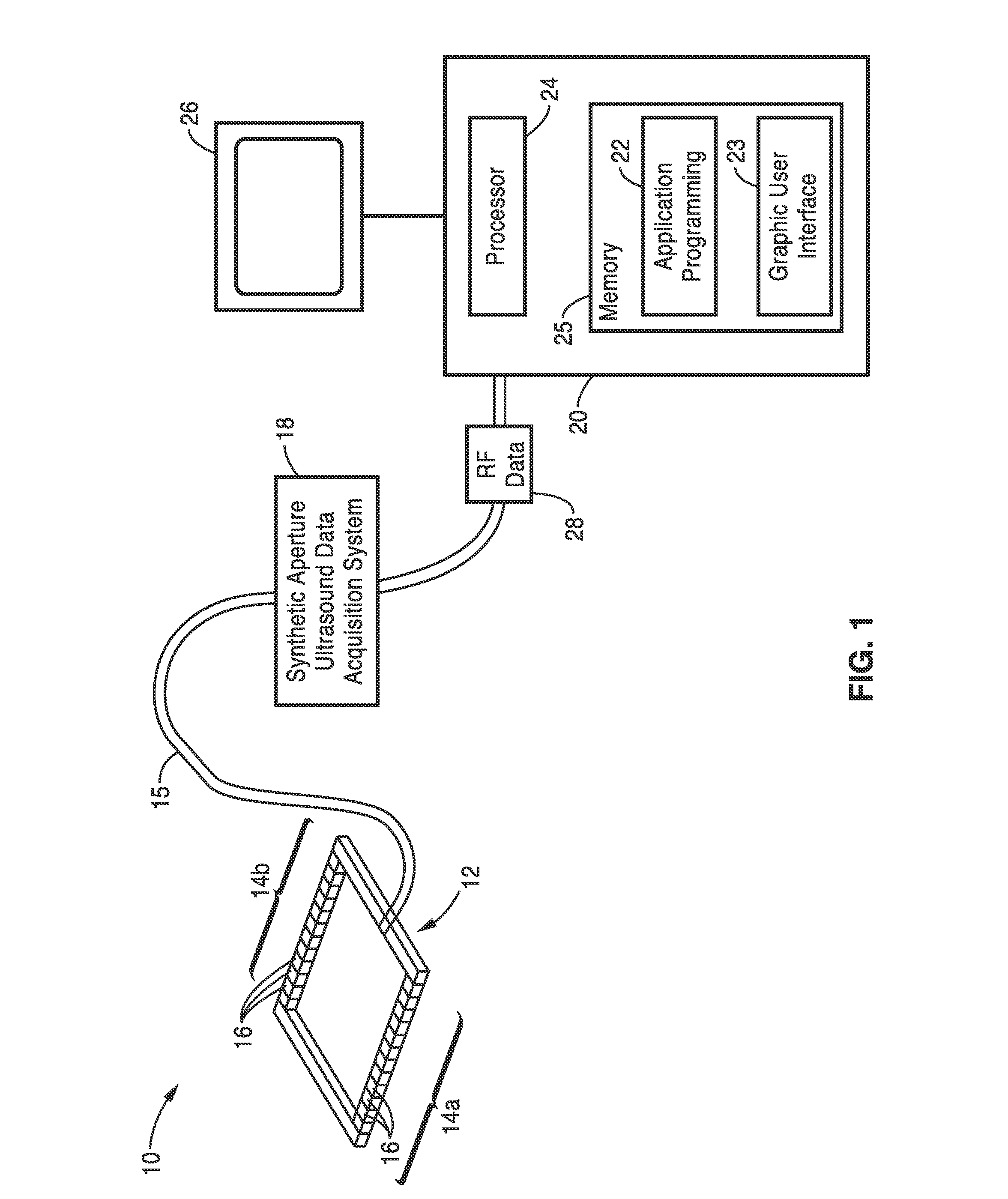 Systems and methods for increasing efficiency of ultrasound waveform tomography