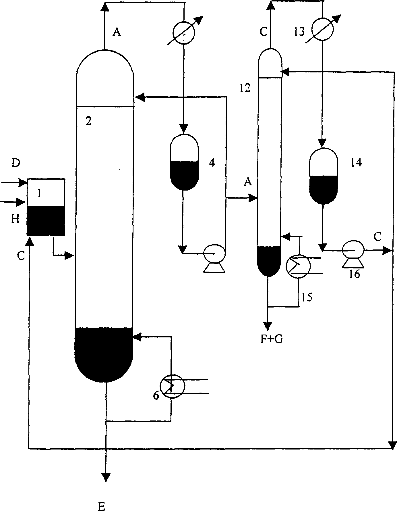 Production process for separating ethylbenzene and ortho-xylene from mixed xylene