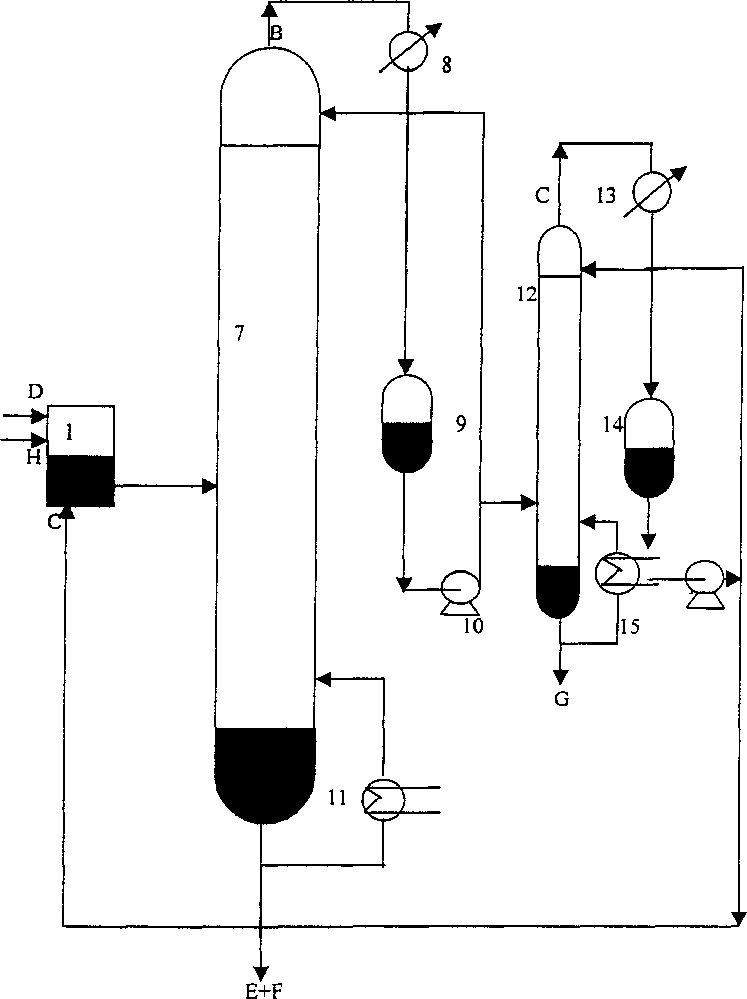 Production process for separating ethylbenzene and ortho-xylene from mixed xylene