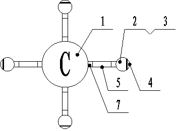 Chemical model