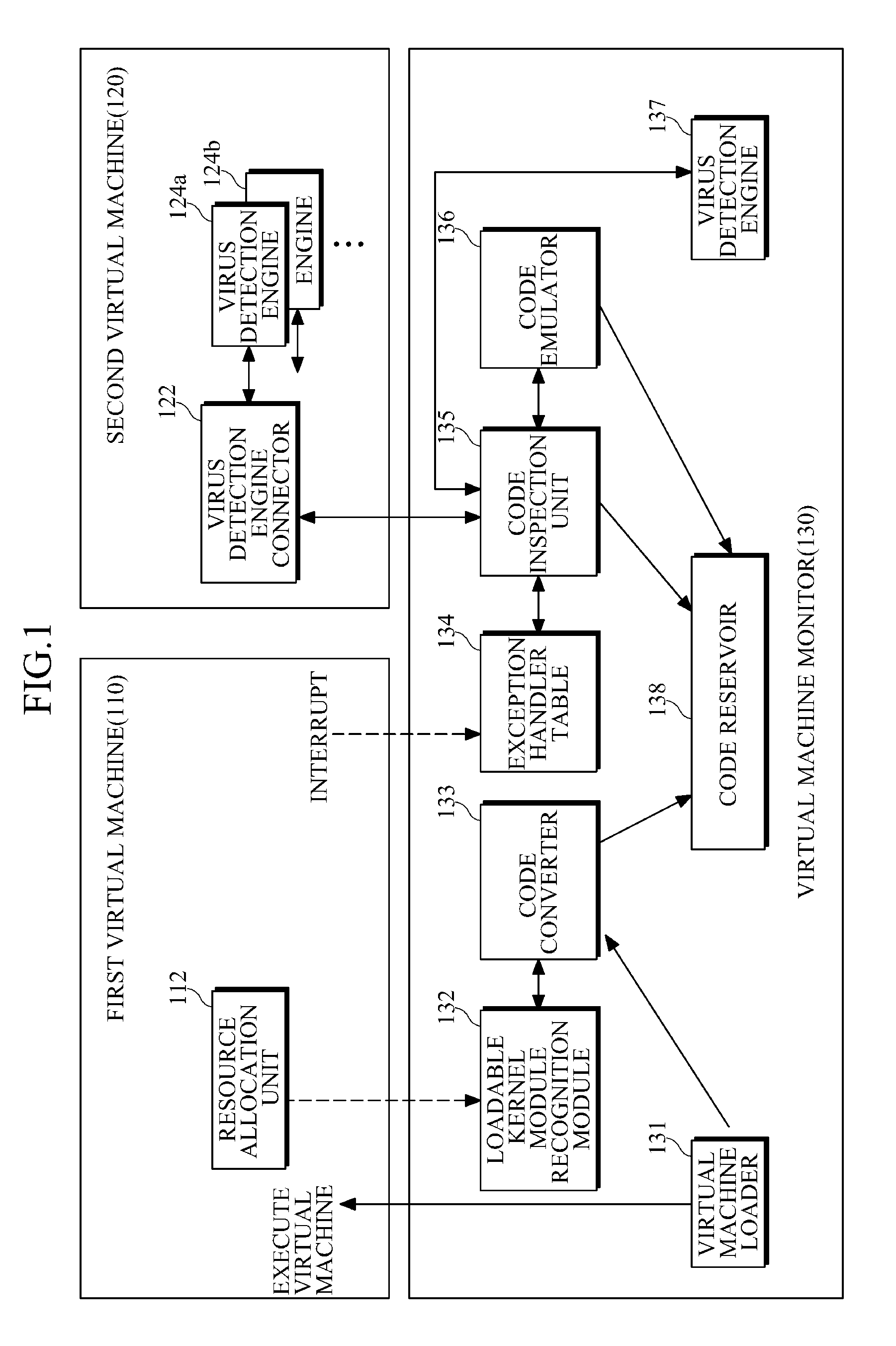 Apparatus and method for preventing virus code execution