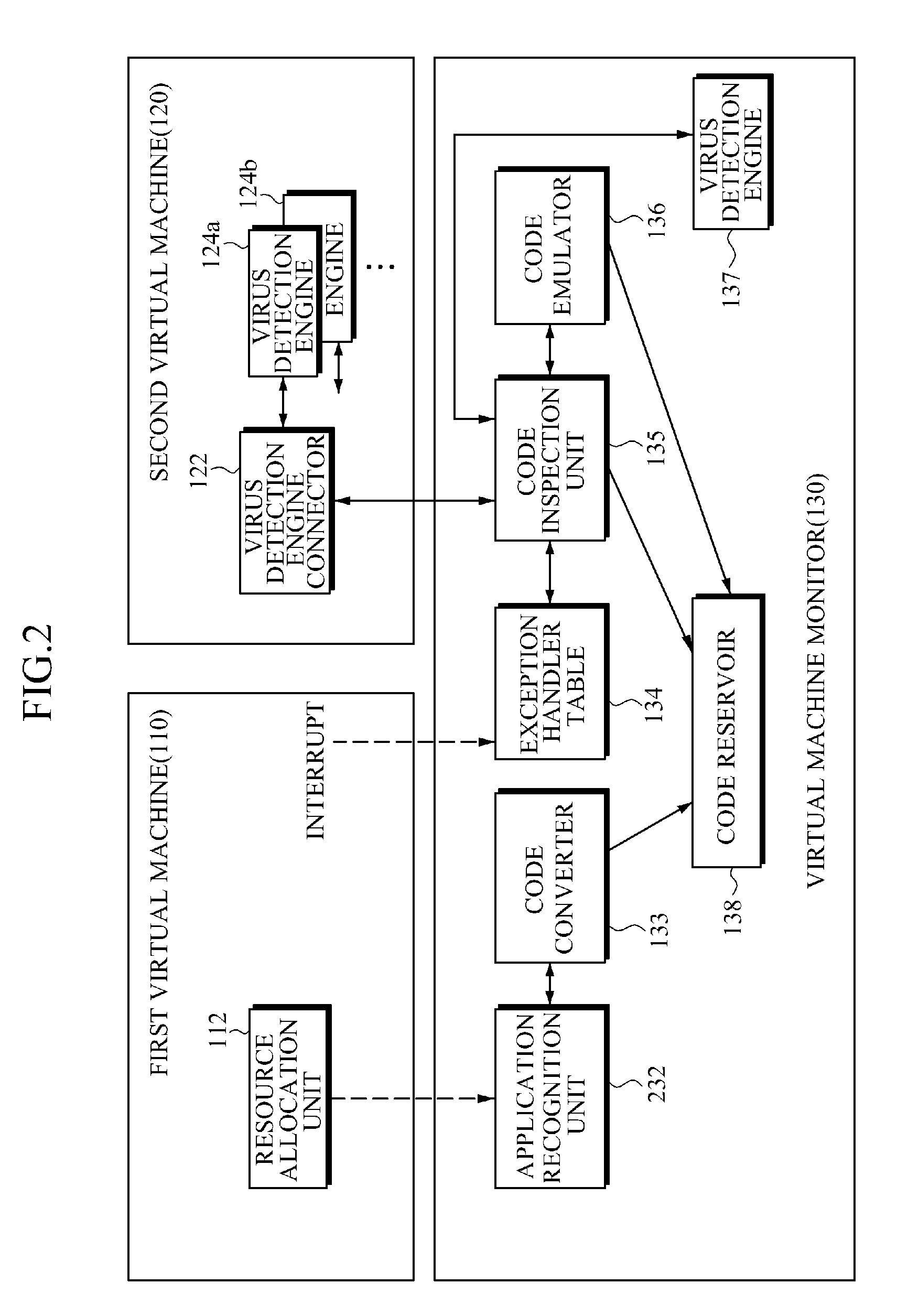 Apparatus and method for preventing virus code execution