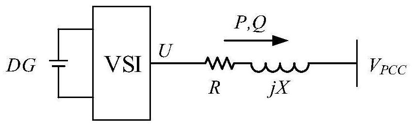 A droop control method for low-voltage microgrid energy storage system considering unmatched line resistance