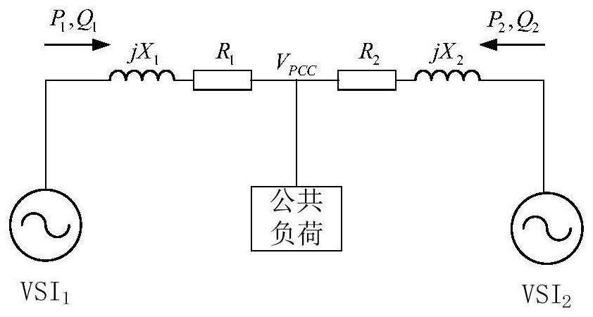 A droop control method for low-voltage microgrid energy storage system considering unmatched line resistance