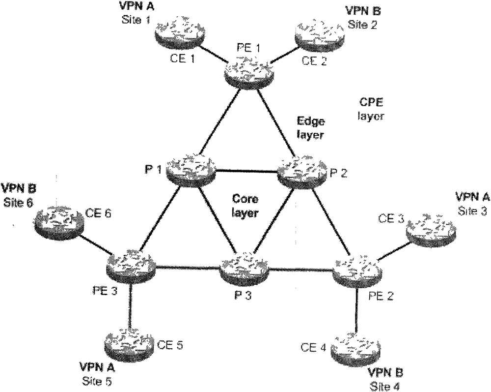 Processing method of data and device thereof