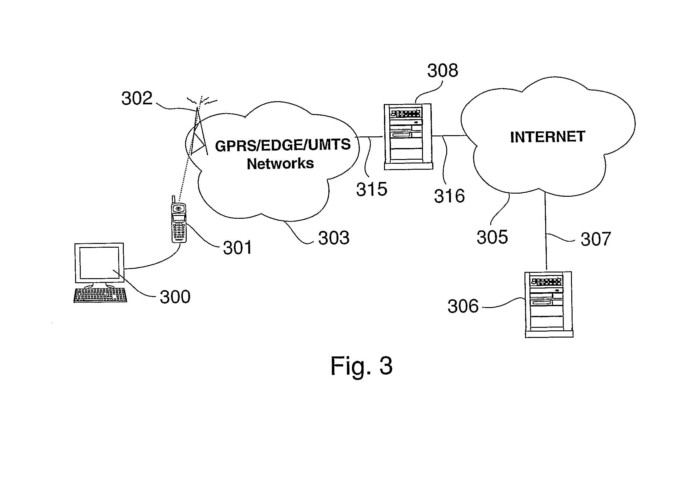 Method of Optimising Web Page Access in Wireless Networks