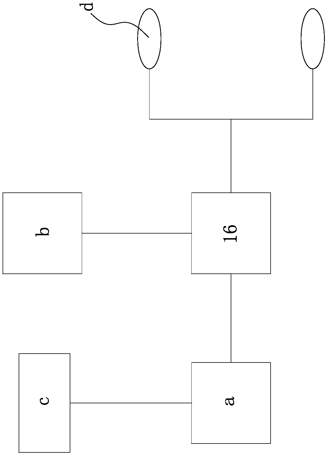 Battery electric vehicle with backup power generation system for hydrogen production from methanol