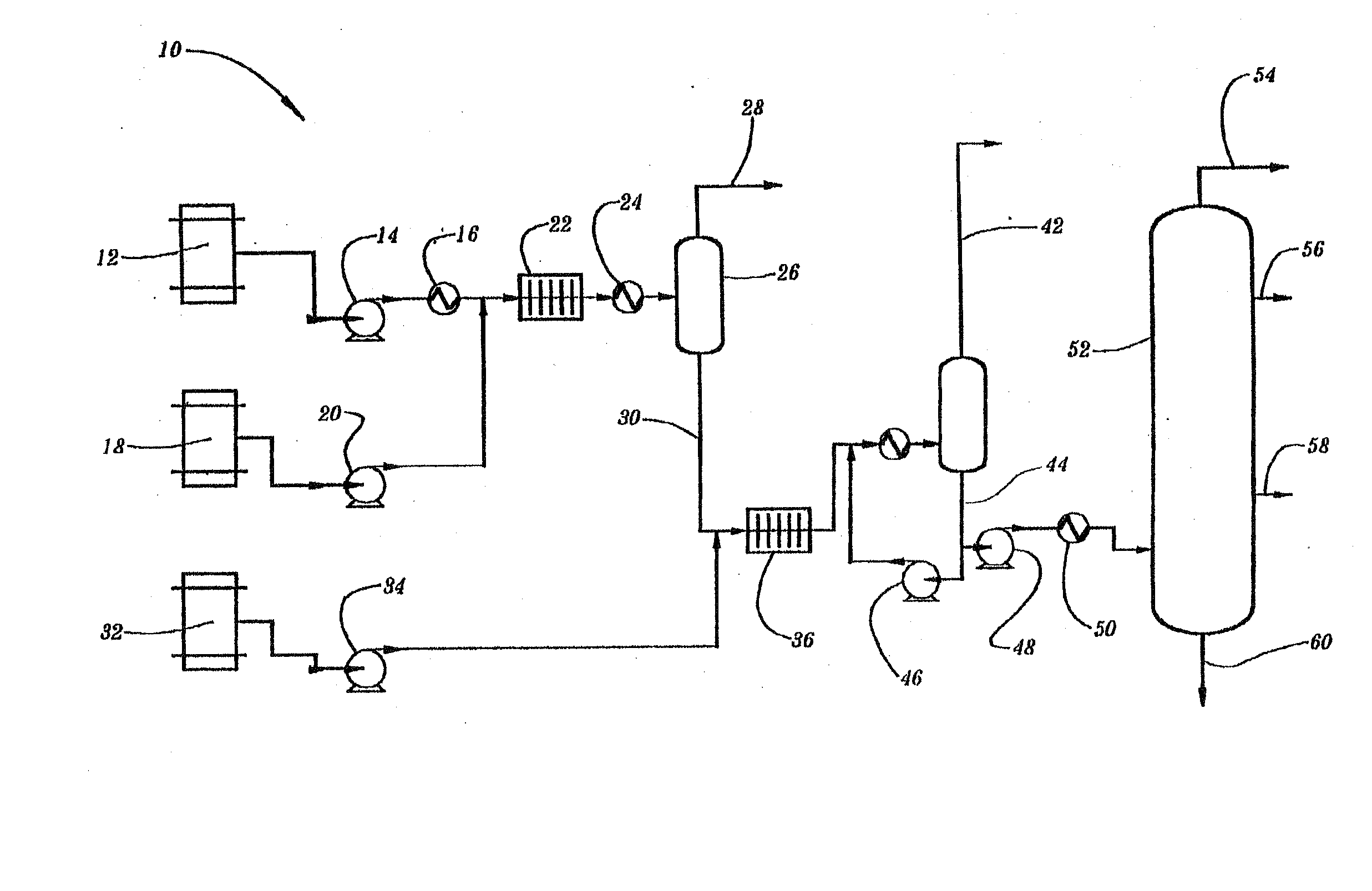 Methods of removing contaminants from used oil