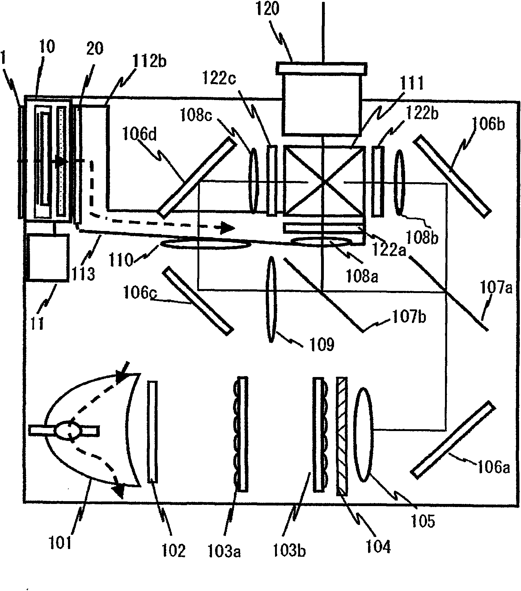 Projection type image display device