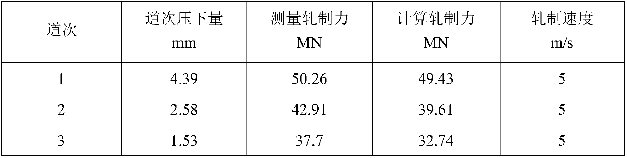 A rolling process for producing limit specification pipeline steel in a wide and thick plate rolling mill