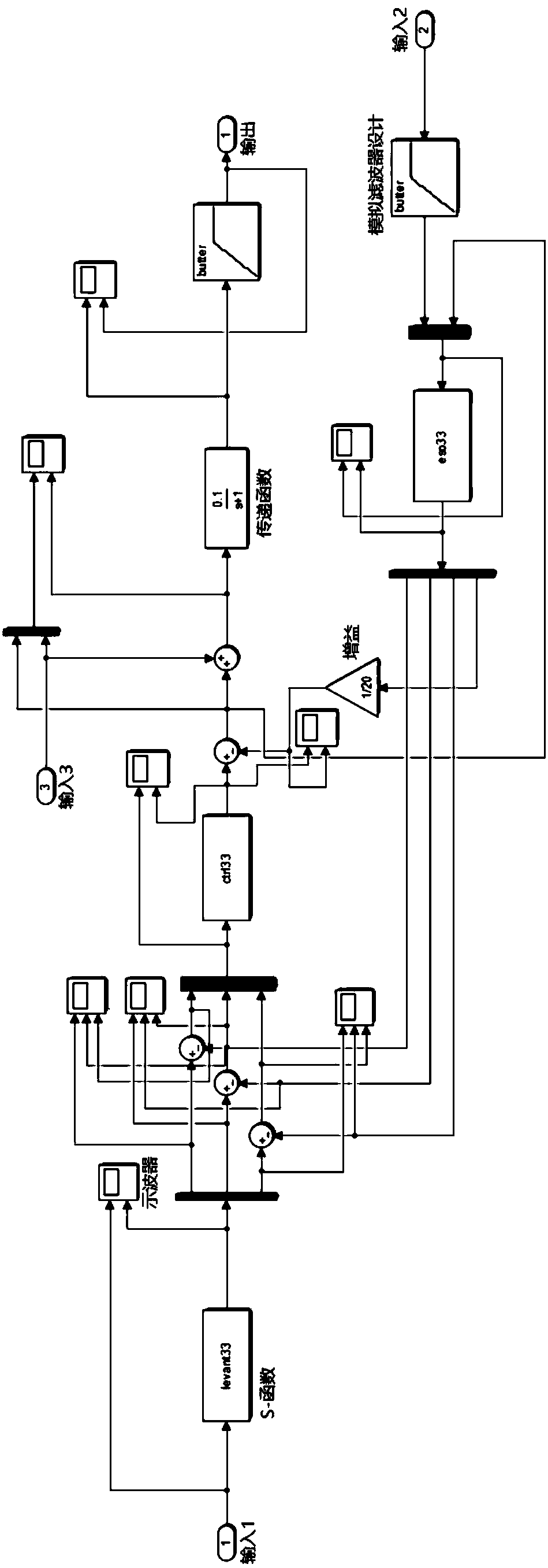 UPS three-phase PWM voltage source inverter based on auto-disturbance rejection control and control method