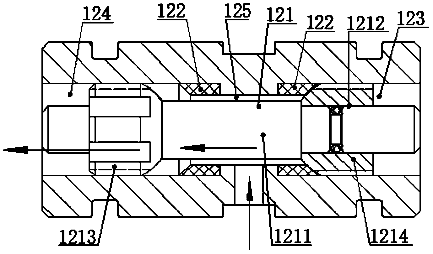 Internal-pressure self-control ball valve