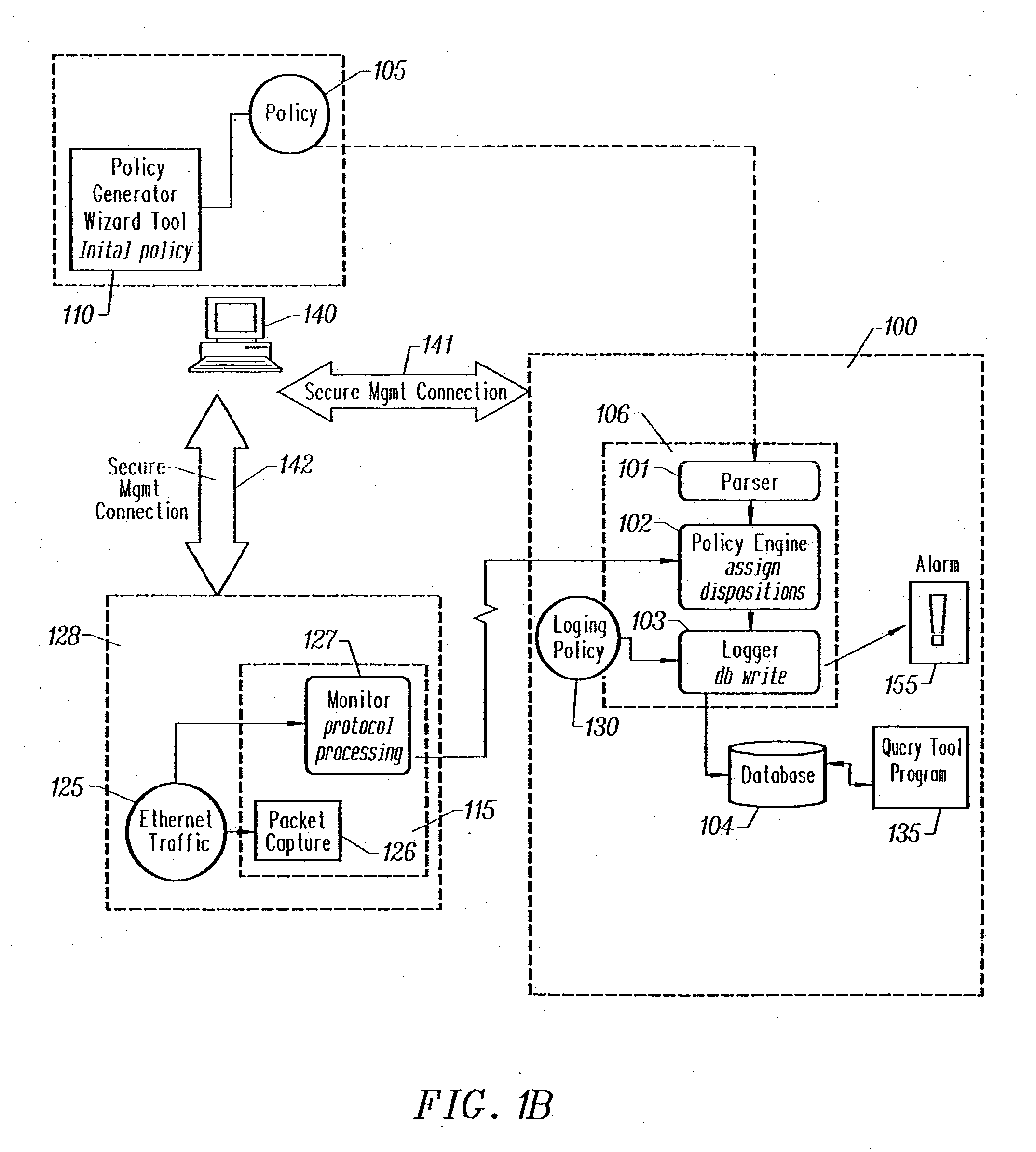 Method and apparatus for enterprise management