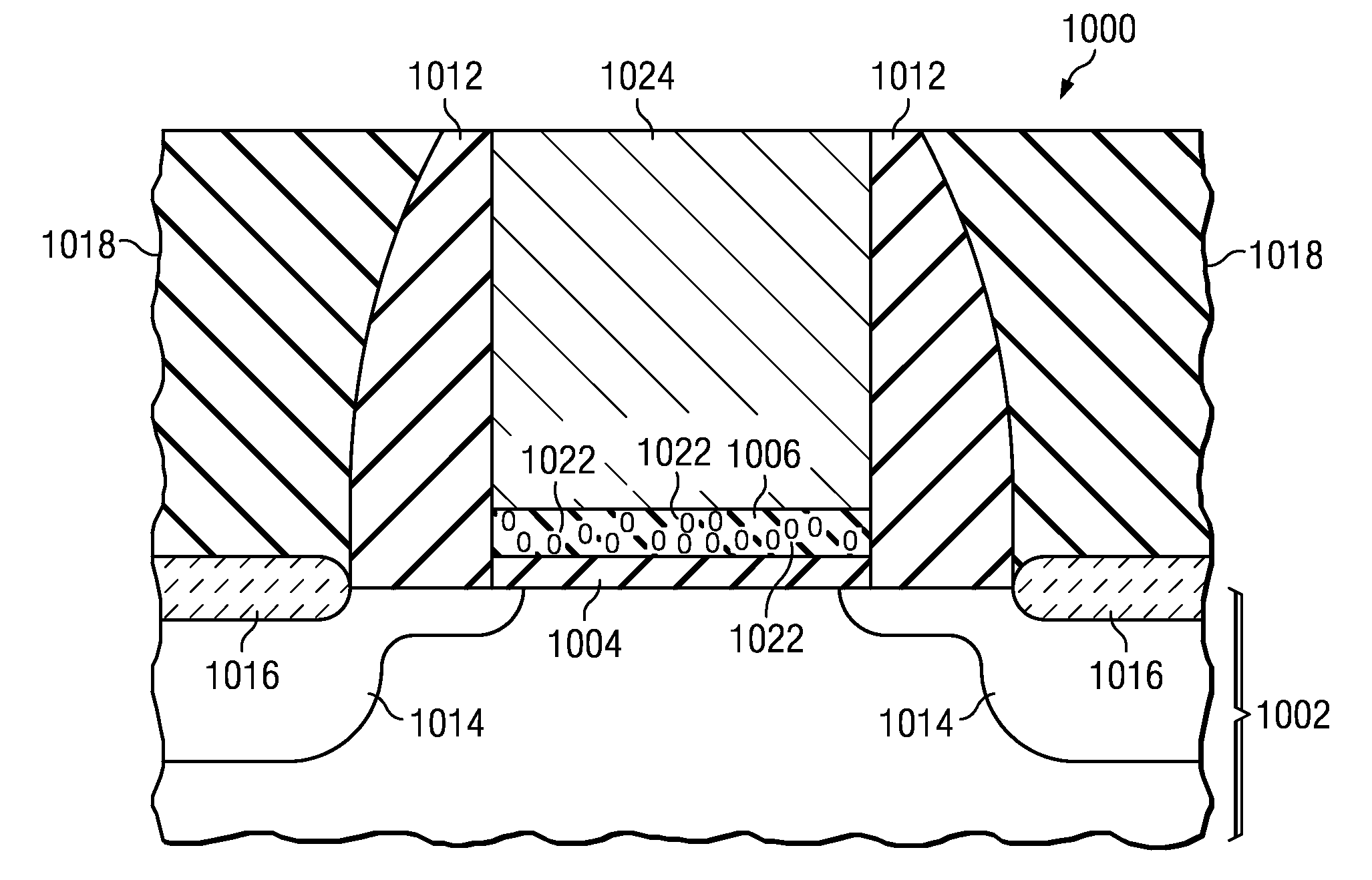 Methods to enhance effective work function of mid-gap metal by incorporating oxygen and hydrogen at a low thermal budget