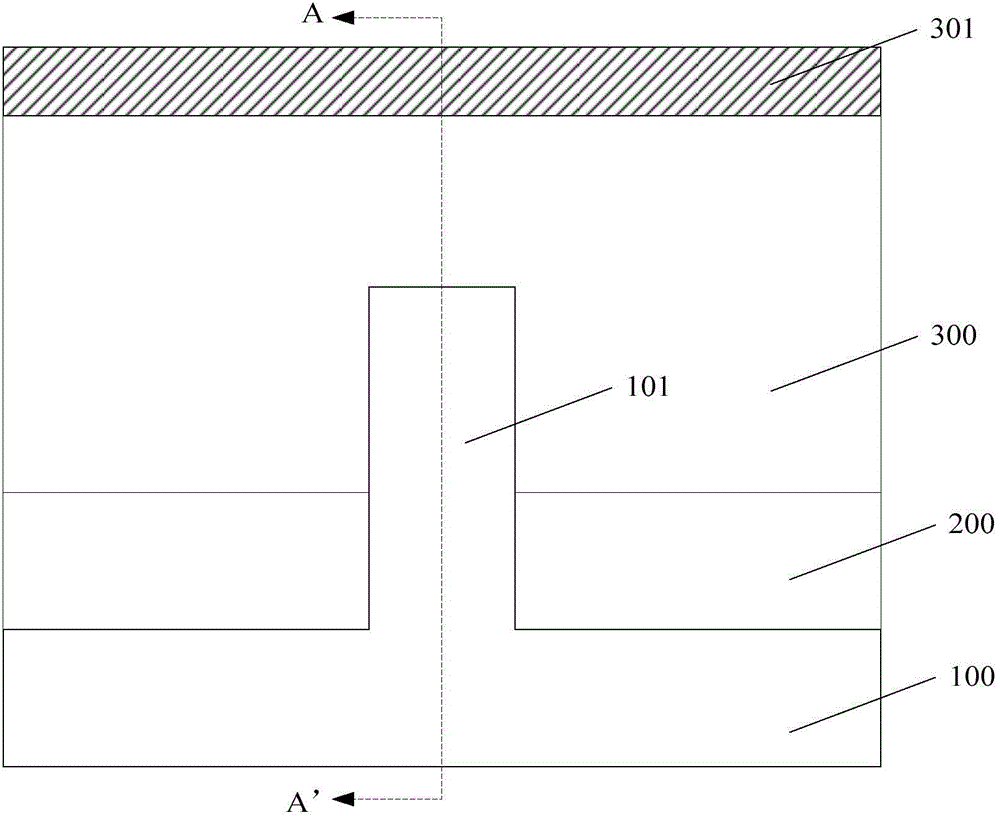 Forming method of semiconductor structure