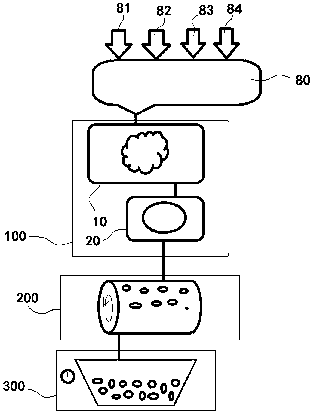 Cohesive rare earth magnetic powder and preparation equipment thereof