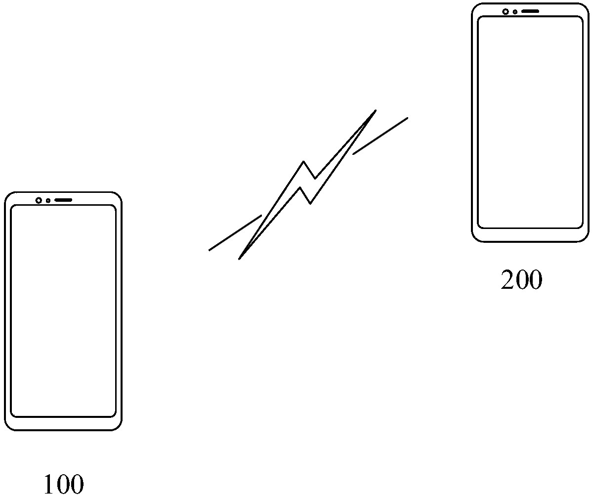Method for dynamically adjusting emoticons, electronic device and computer readable storage medium