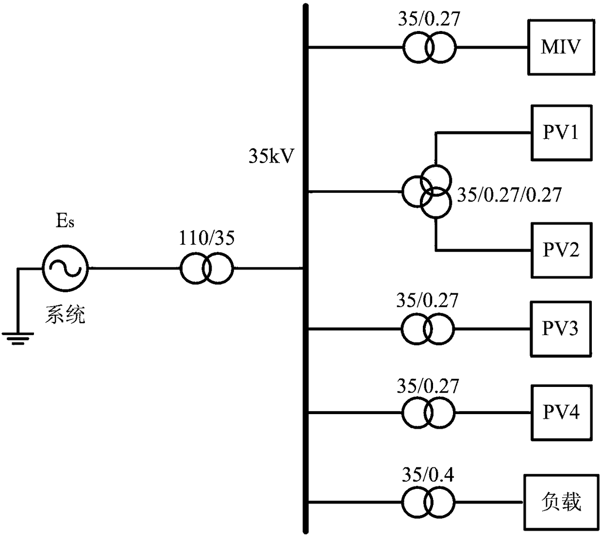 Multi-inverter active power control method for photovoltaic power station