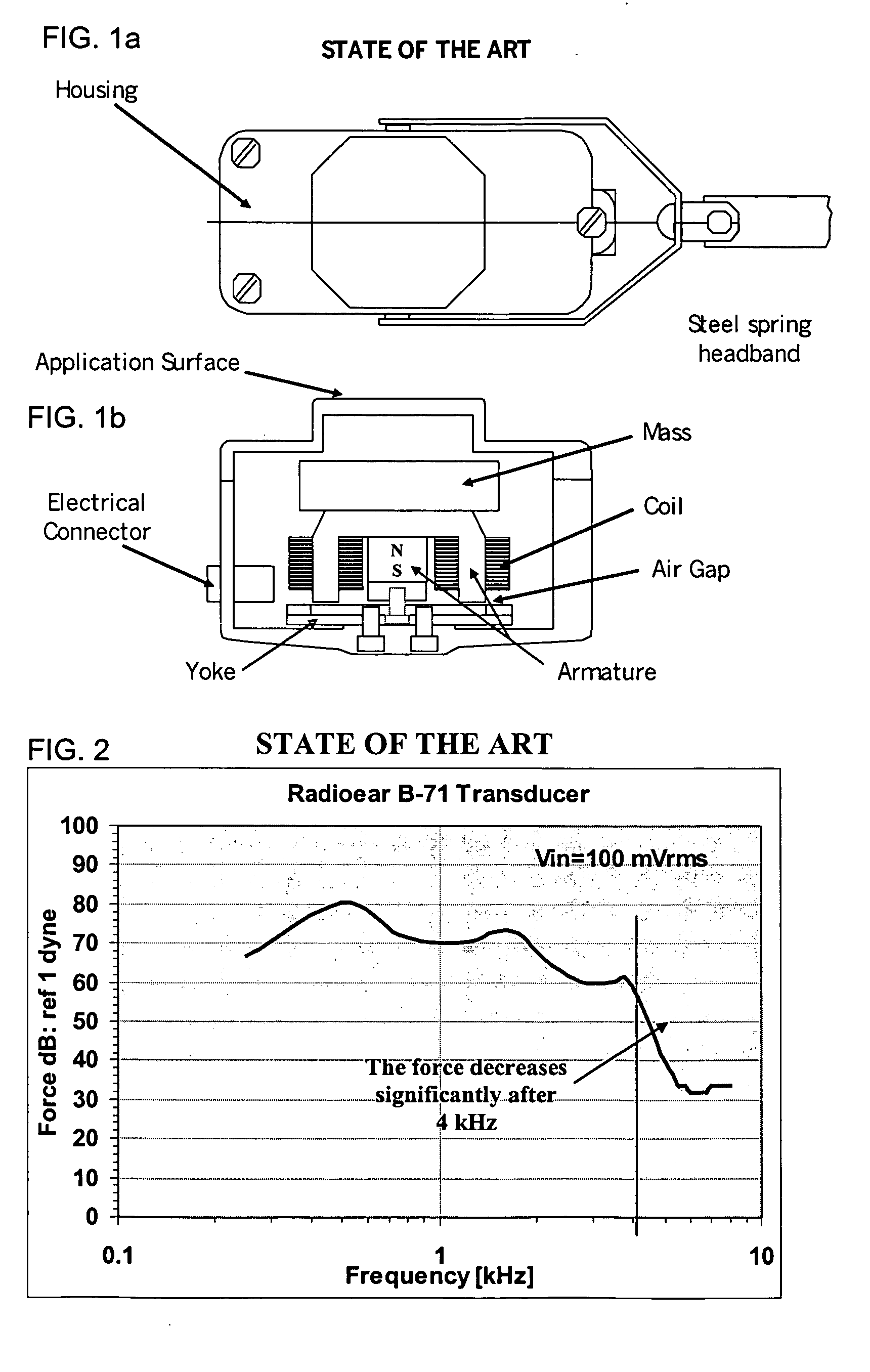 Bone-conduction hearing-aid transducer having improved frequency response