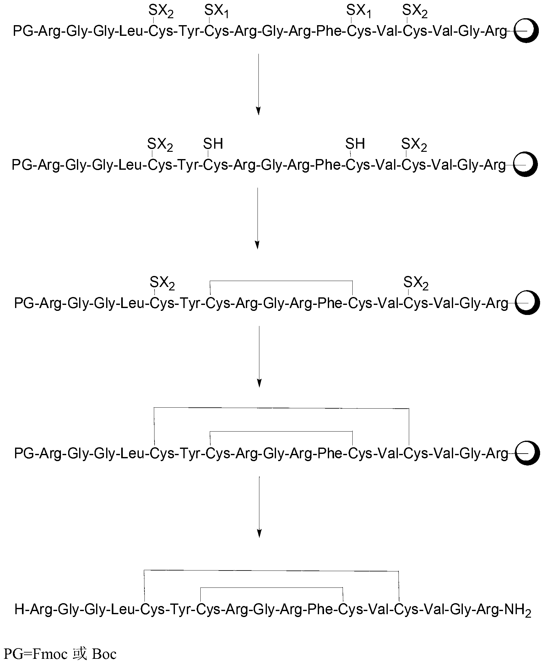 Solid-phase synthesis method of antibacterial peptide Iseganan