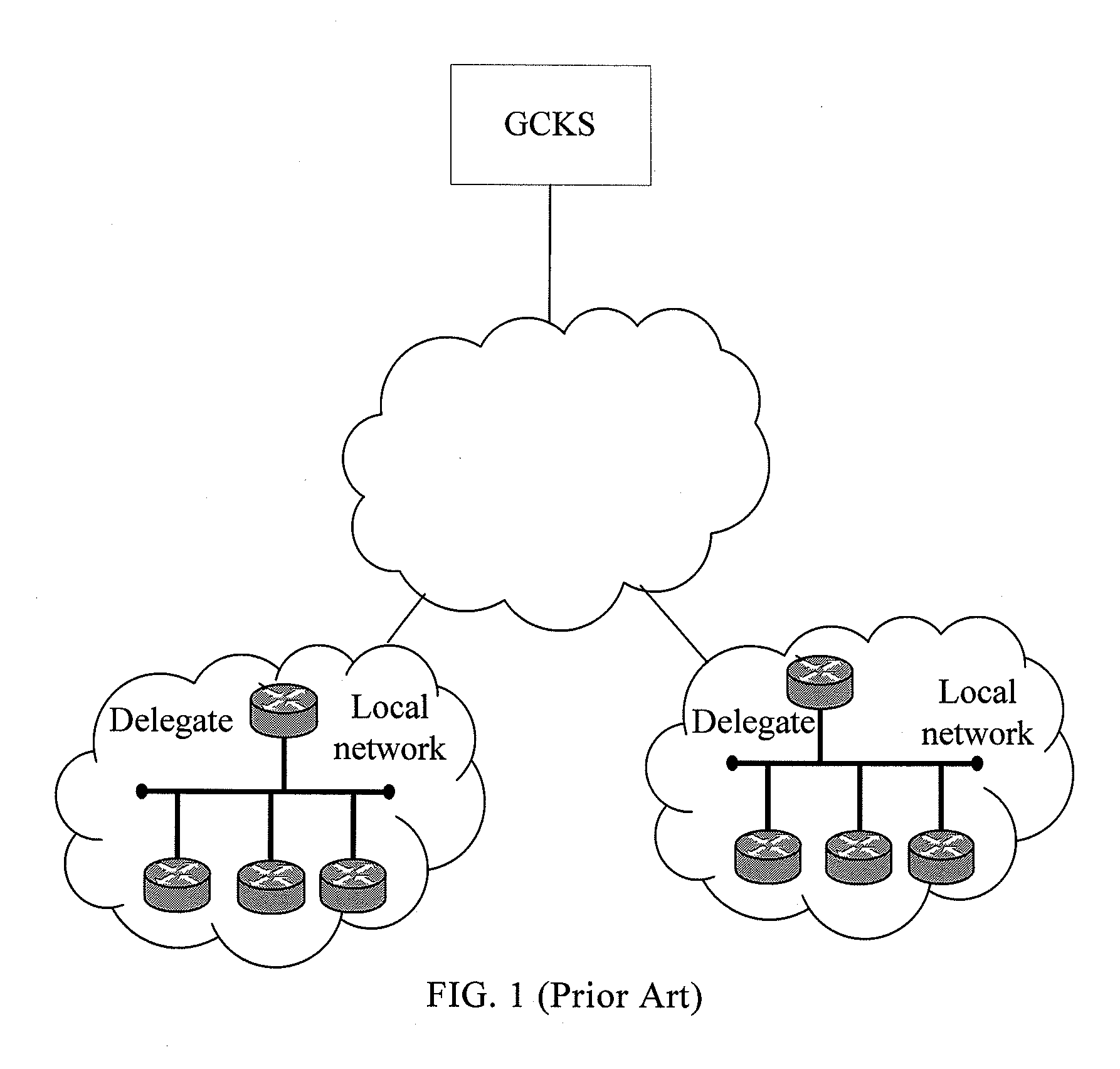 Method and device for authenticating legal neighbor in group key management