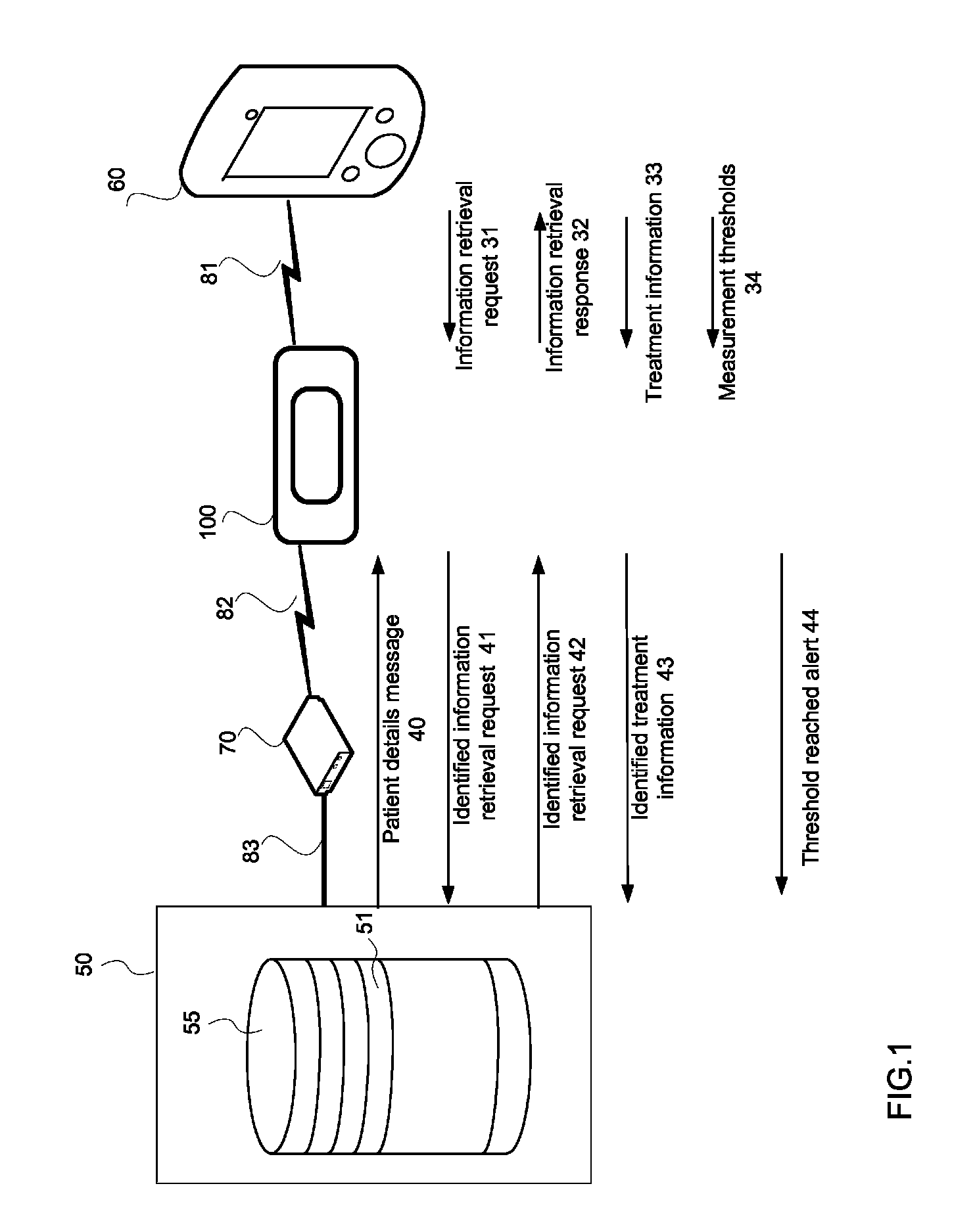 Adhesive bandage and a method for controlling patient information