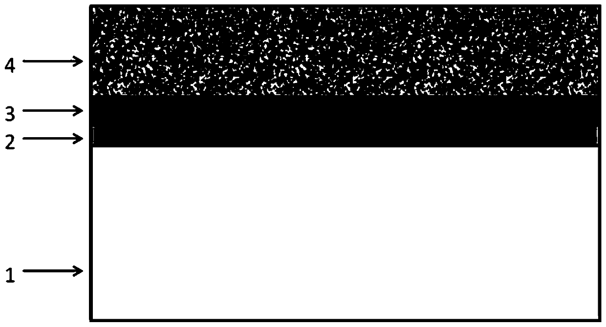 A kind of solid antibacterial hard coating of space mechanism component and preparation method thereof