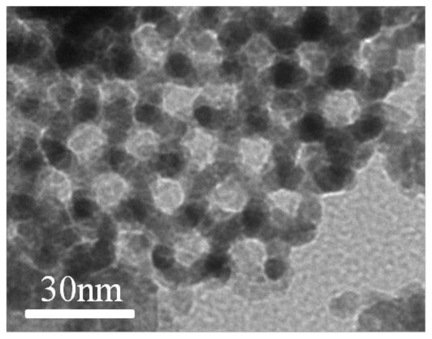 Ordered large-mesoporous copper gallate gas-sensitive material with high specific surface area and preparation method of ordered large-mesoporous copper gallate gas-sensitive material