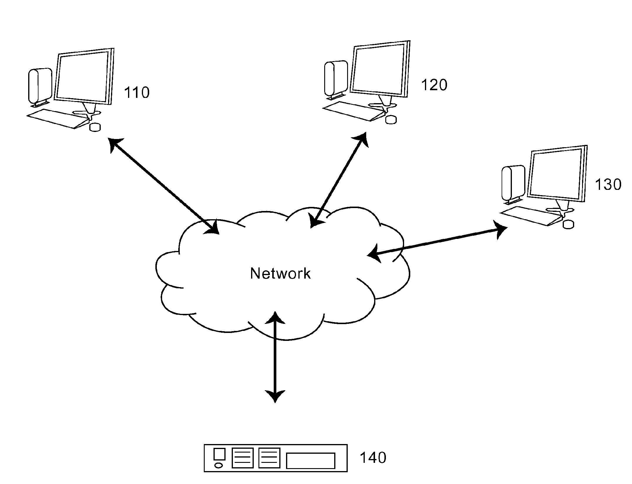 Methods and systems for dynamic adjustment of session parameters for effective video collaboration among heterogeneous devices