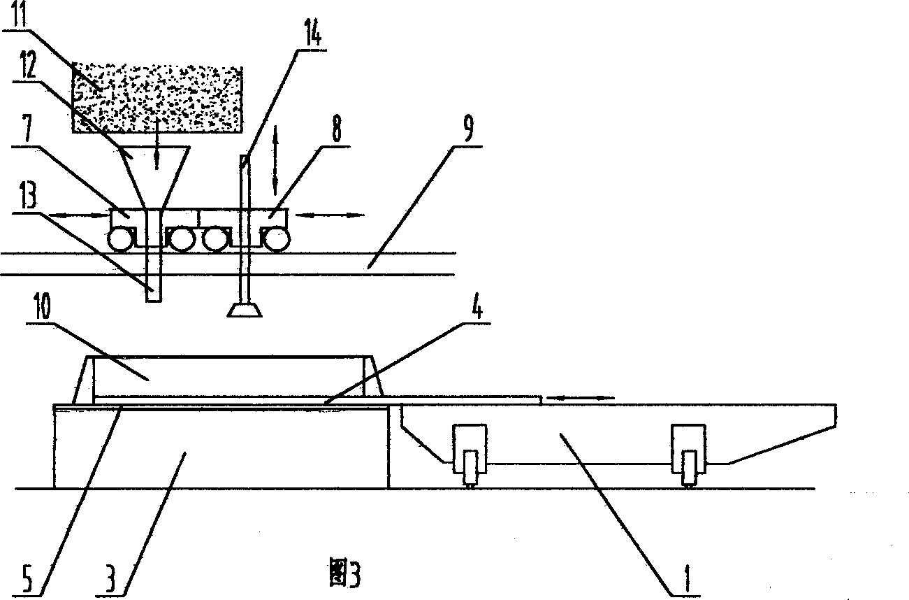 Coal ramming mehtod and apparatus for horizontal coke furnace