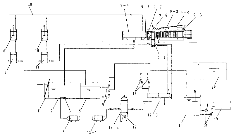 Glass fibre wastewater pretreatment method