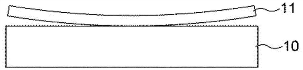 Ultrathin foil transferring and processing method capable of reducing curling of ultrathin foil and preventing folding thereof