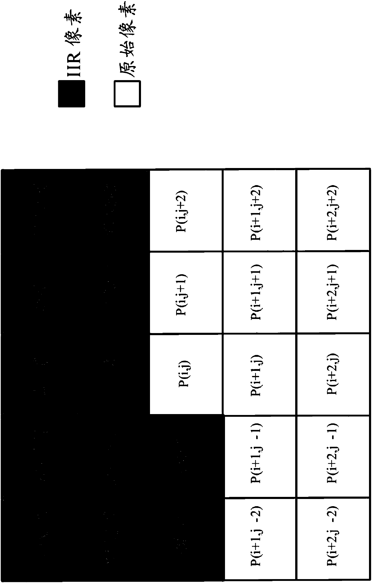 Image processing method and image processing device