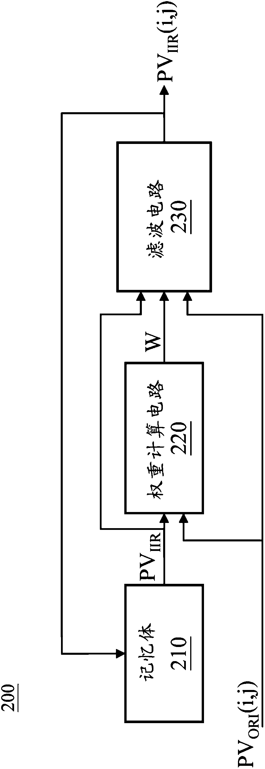 Image processing method and image processing device