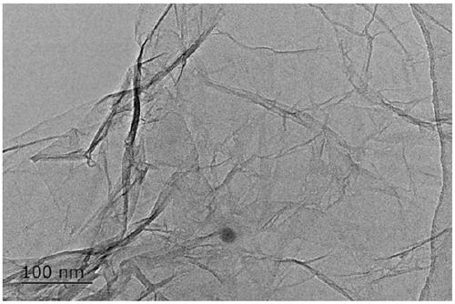 Graphene@noble metal nanocluster@titanium dioxide three-layer structure catalyst, preparation method and application thereof