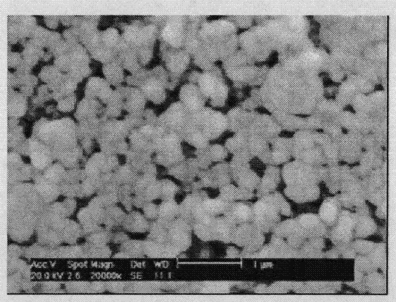 Preparation method of mesoporous molecular sieve containing L zeolite secondary structural unit