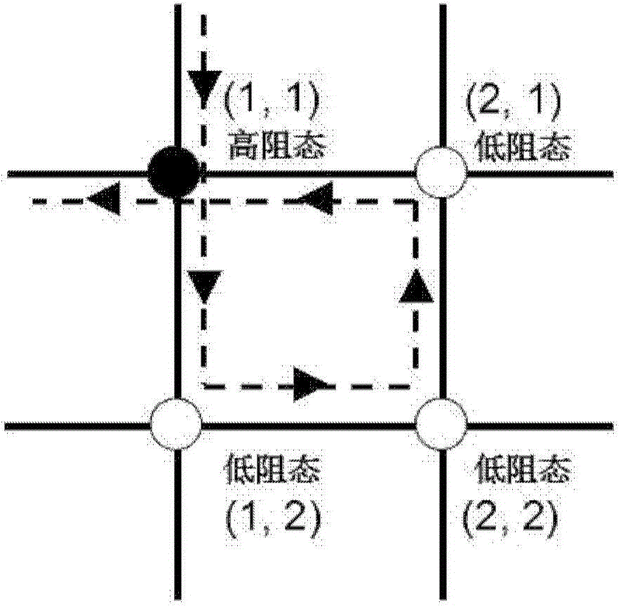Three-terminal atom switching device and preparing method thereof