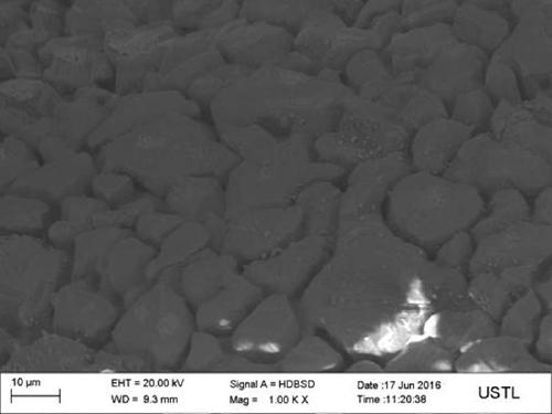 A non-fired modified high-purity magnesium-aluminum spinel composite brick and its preparation method