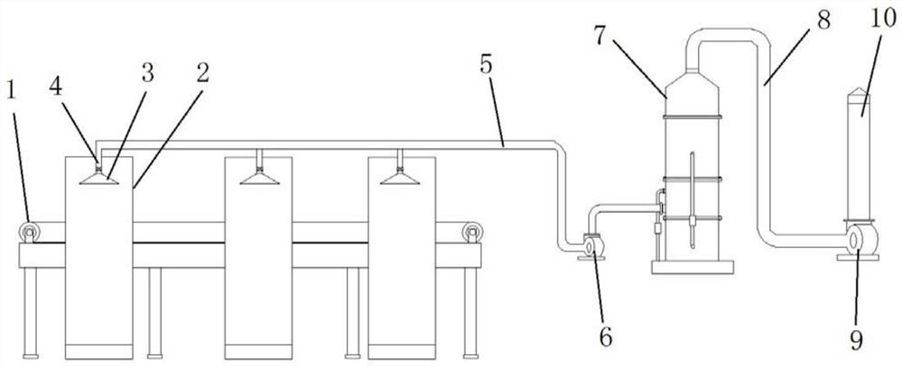 Dust removal device for flexible manufacturing system