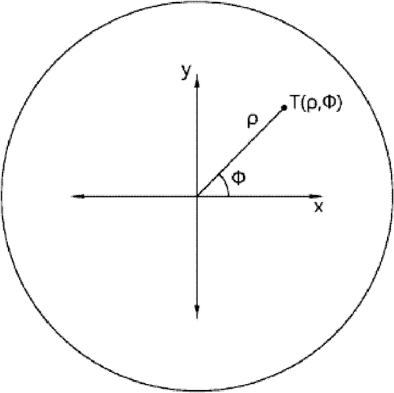 Electron beam generating apparatus